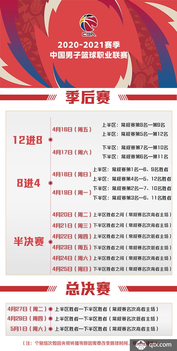 表现出色