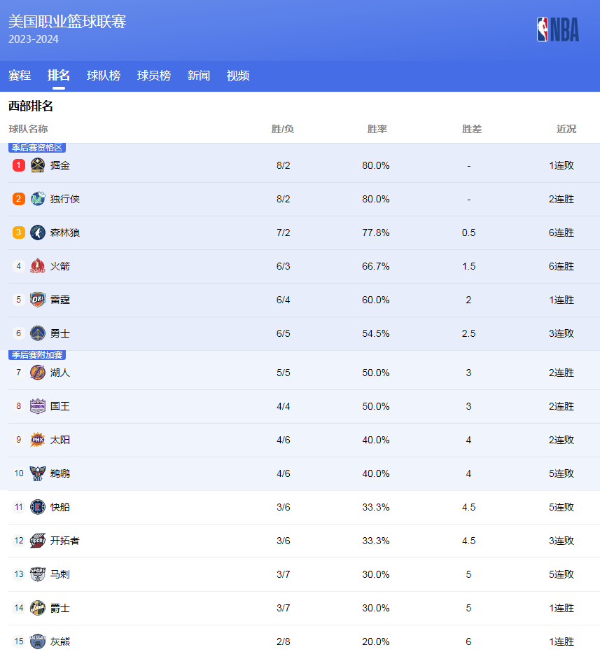 已然加盟迈