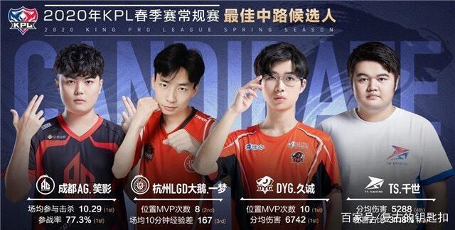 用积极的跑