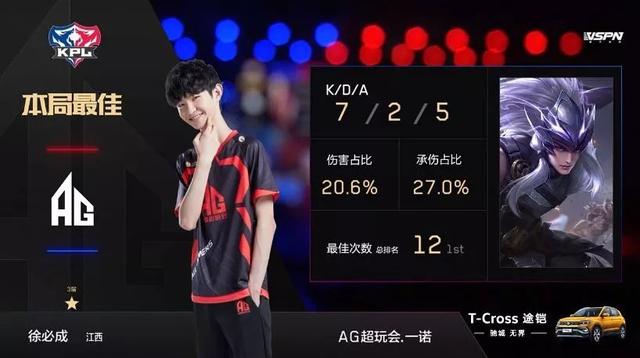 守冰人