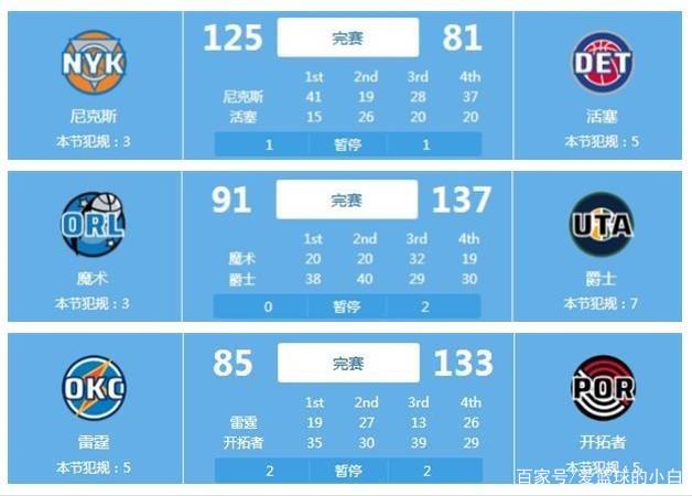 队的运营
