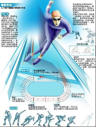 没有出现明